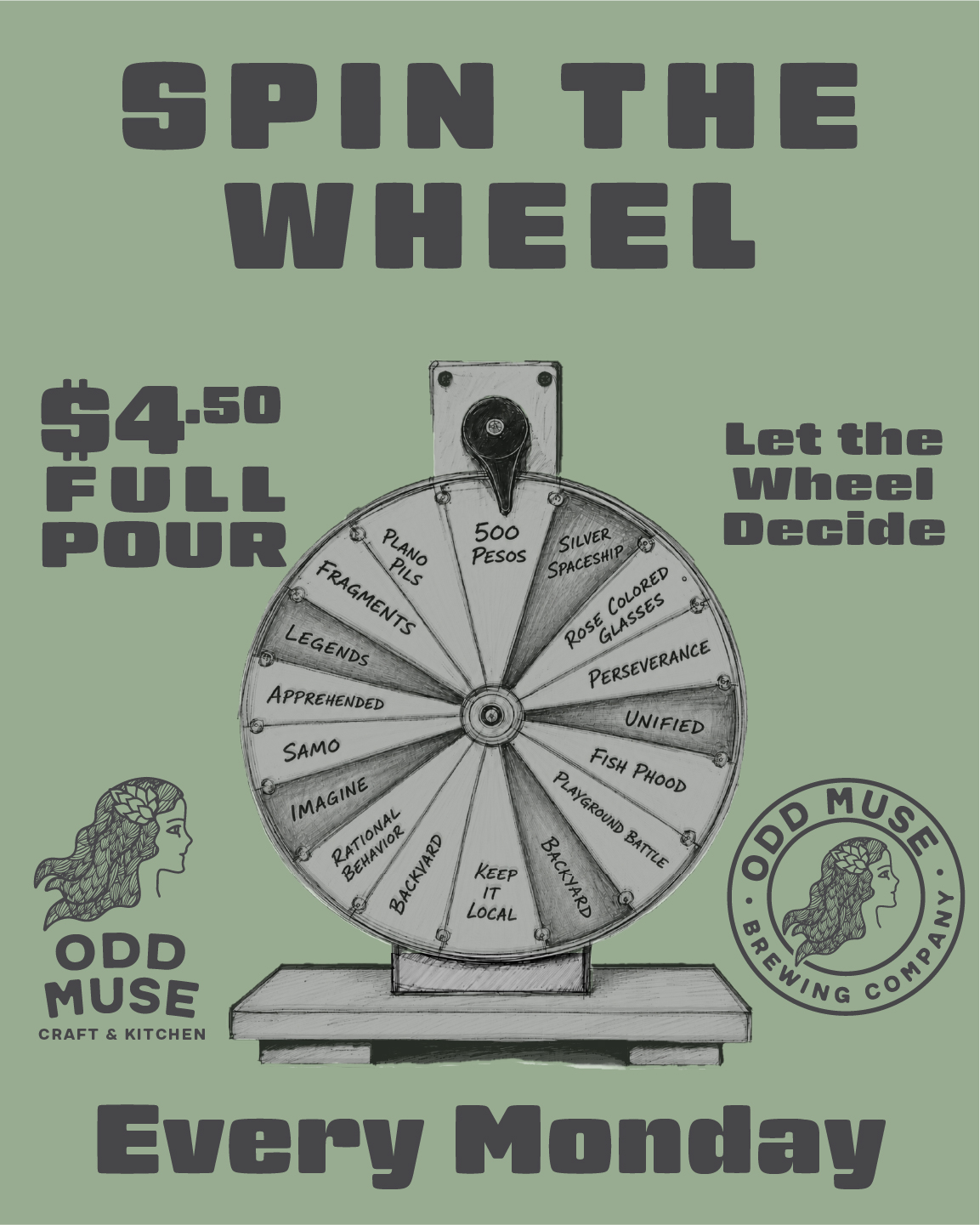 Monday Spin the Wheel at ODD Muse